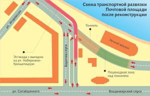 kiev.pravda.com.ua