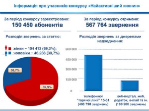 img.kiev.pravda.com.ua