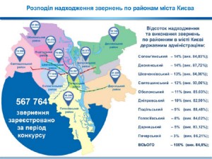 img.kiev.pravda.com.ua