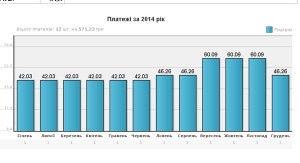 img.kiev.pravda.com.ua