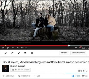 cultprostir-prod.s3.amazonaws.com