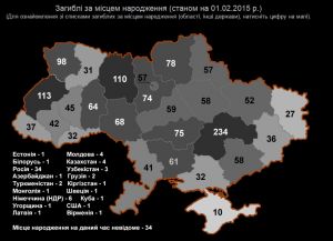 cultprostir-prod.s3.amazonaws.com