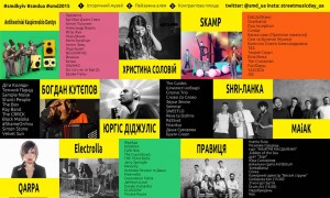 cultprostir-prod.s3.amazonaws.com