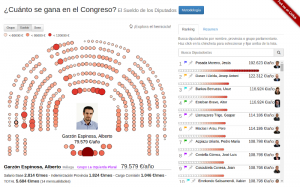 Фото - httpdofideas.com